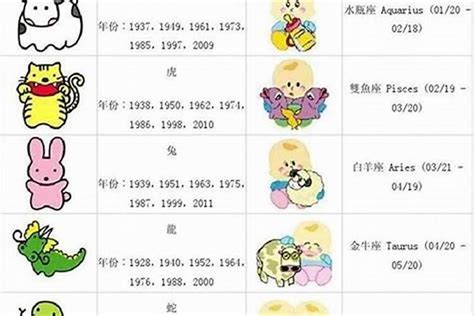 1952生肖|1952年属什么生肖 1952年属什么生肖年龄多少